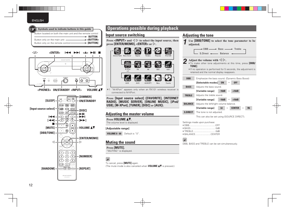 Operations possible during playback, Input source switching, Adjusting the master volume | Muting the sound, Adjusting the tone | Marantz M-CR603 User Manual | Page 16 / 52