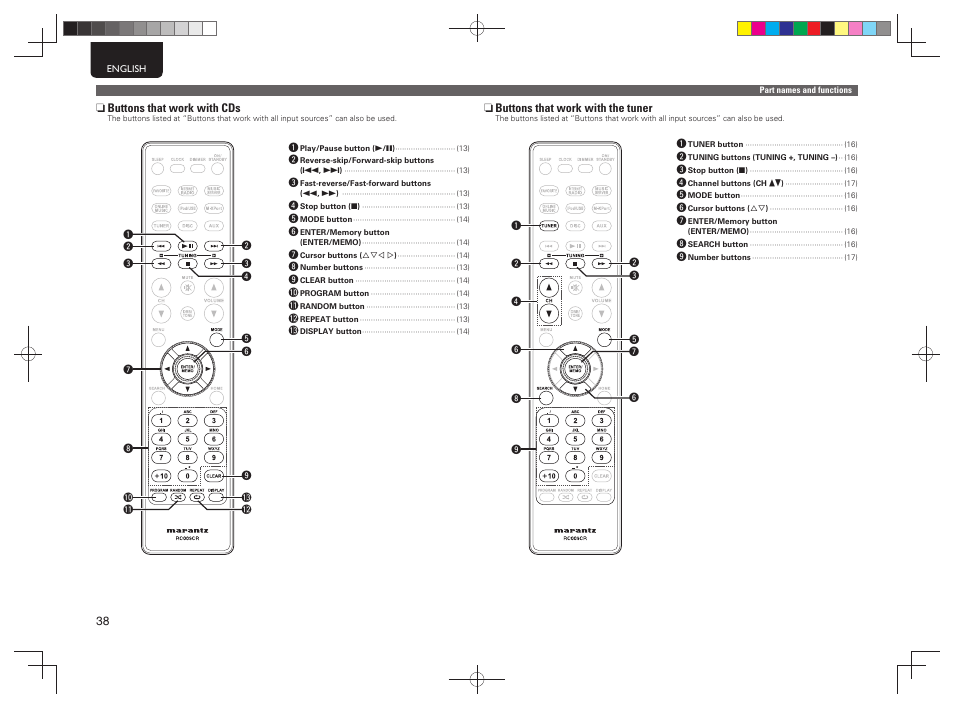 Marantz M-CR603 User Manual | Page 42 / 52