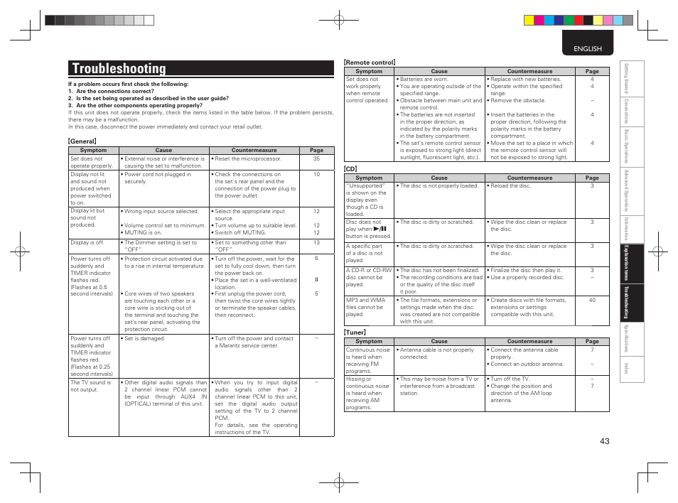 Troubleshooting | Marantz M-CR603 User Manual | Page 47 / 52