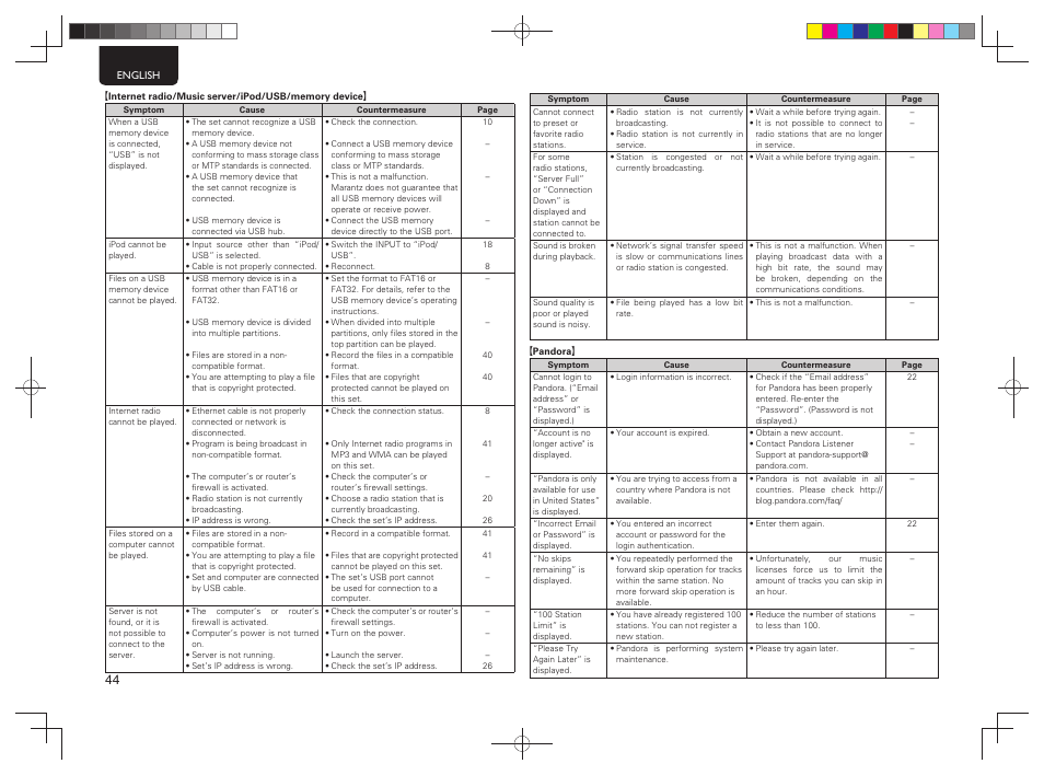 Marantz M-CR603 User Manual | Page 48 / 52