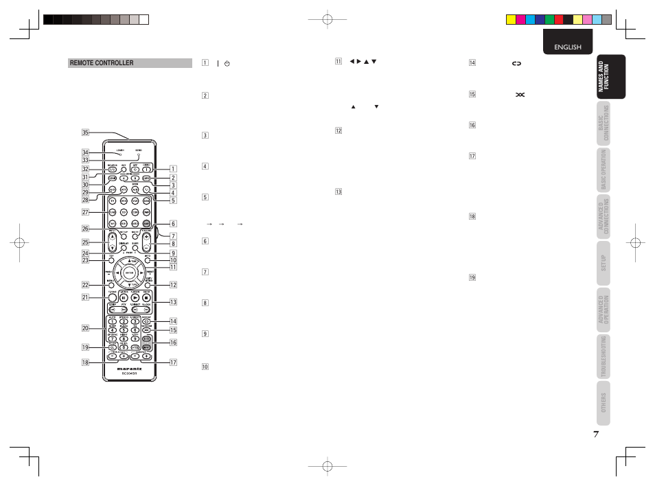 Marantz SR5003 User Manual | Page 10 / 81