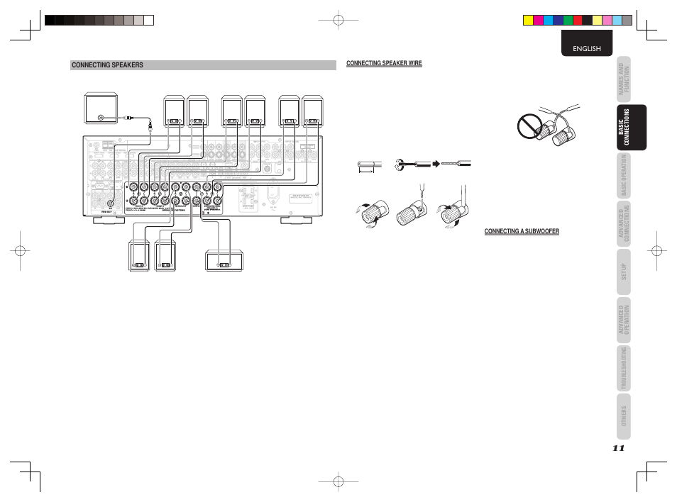 Sirius, Monitor out, Monitor out c cr r | Ppr r c cb b, Rsr sr c c sw sw sbr sbr sl sl sbl sbl l l, Center | Marantz SR5003 User Manual | Page 14 / 81