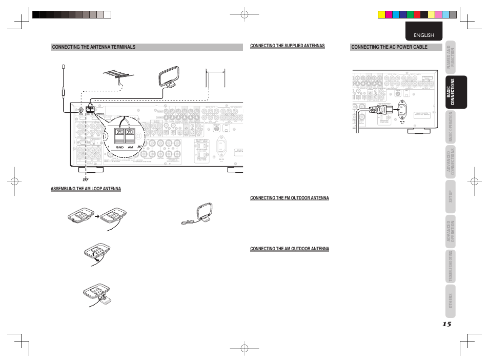 Pr cb, Ccr r, Ppr r c cb b | Ppb b, Sirius, Monitor out, Monitor out c cr r | Marantz SR5003 User Manual | Page 18 / 81