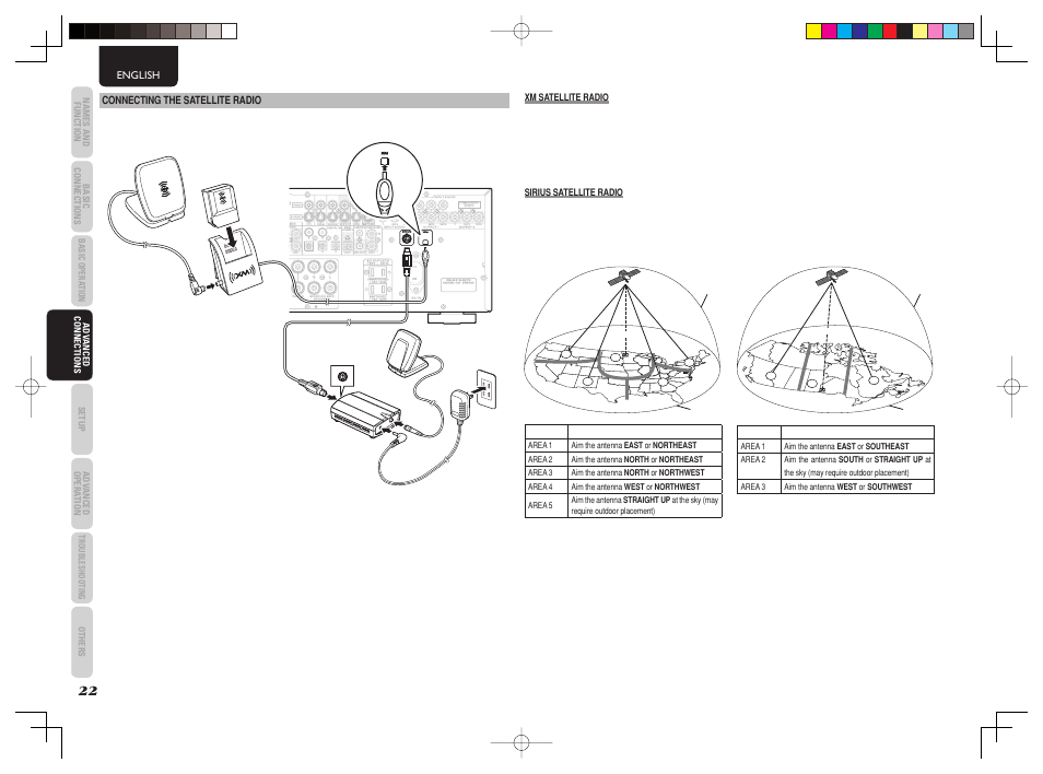 Sirius, Monitor out, Monitor out c cr r | Ppr r c cb b | Marantz SR5003 User Manual | Page 25 / 81