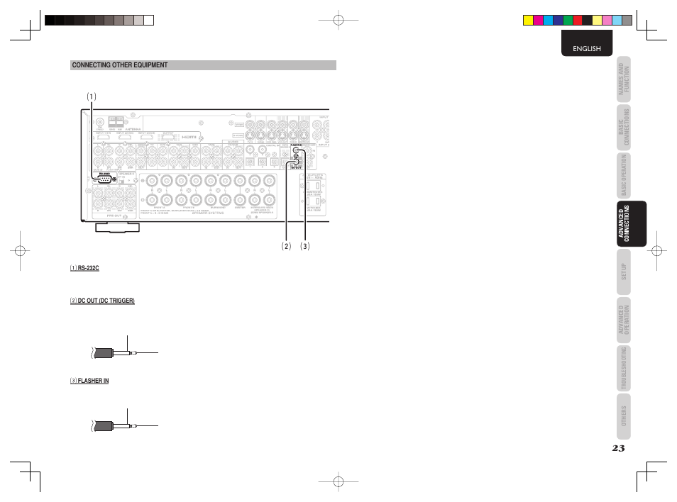 Ad s, English, Connecting other equipment | S dc out (dc trigger), D flasher in | Marantz SR5003 User Manual | Page 26 / 81