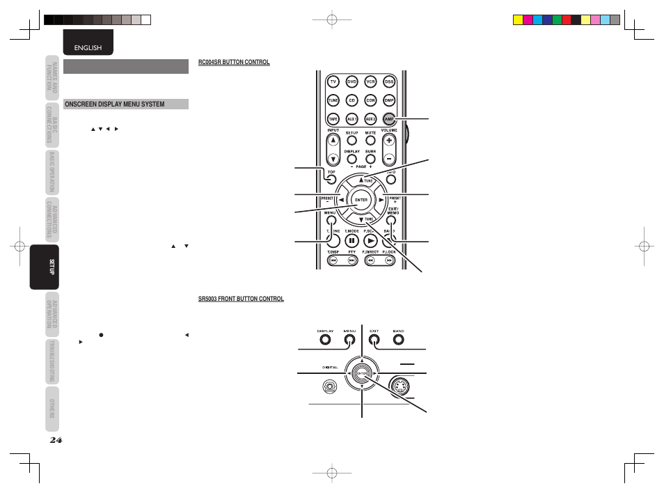 Setup | Marantz SR5003 User Manual | Page 27 / 81
