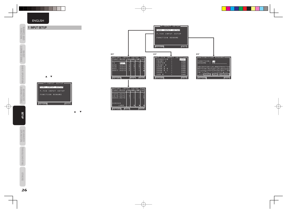 Marantz SR5003 User Manual | Page 29 / 81
