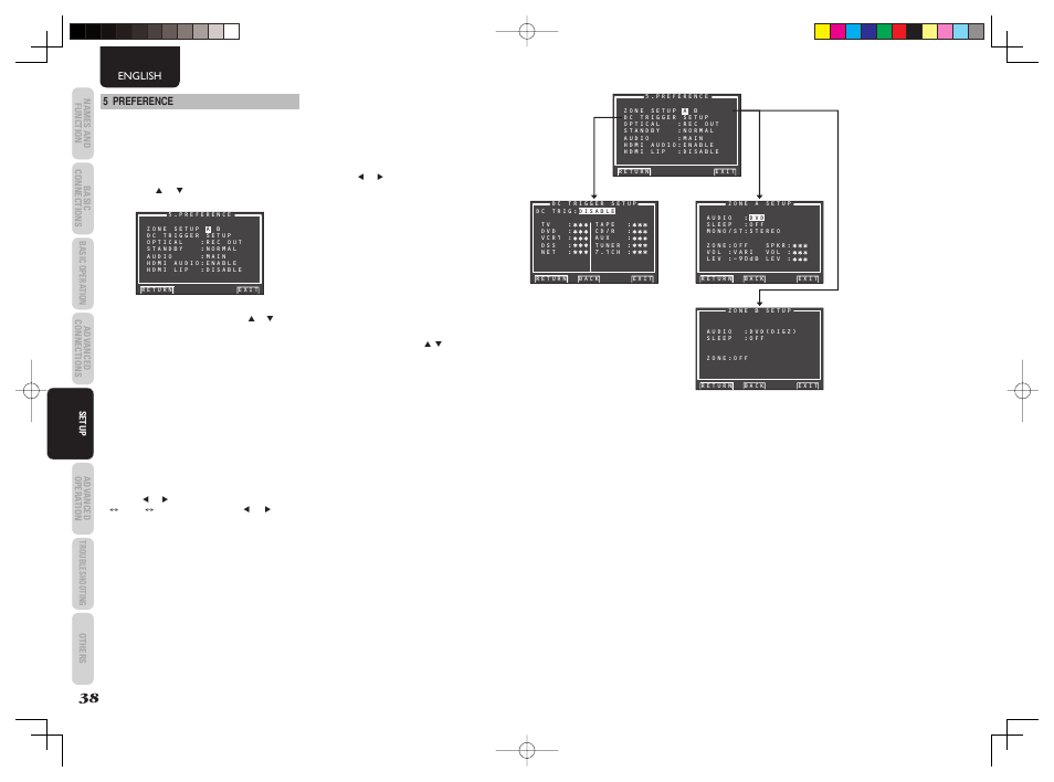 Marantz SR5003 User Manual | Page 41 / 81