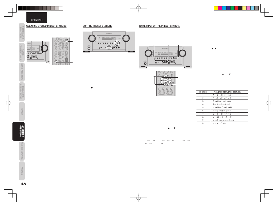 Marantz SR5003 User Manual | Page 51 / 81