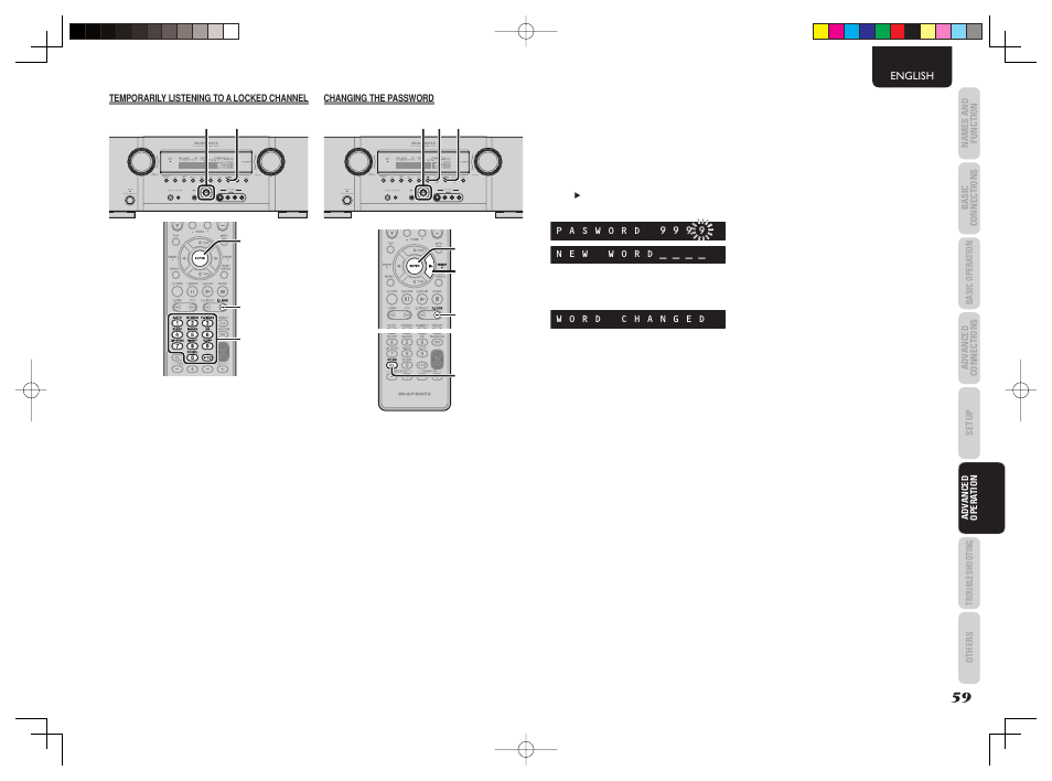 Marantz SR5003 User Manual | Page 62 / 81