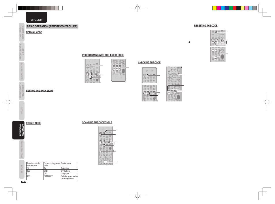 Marantz SR5003 User Manual | Page 67 / 81
