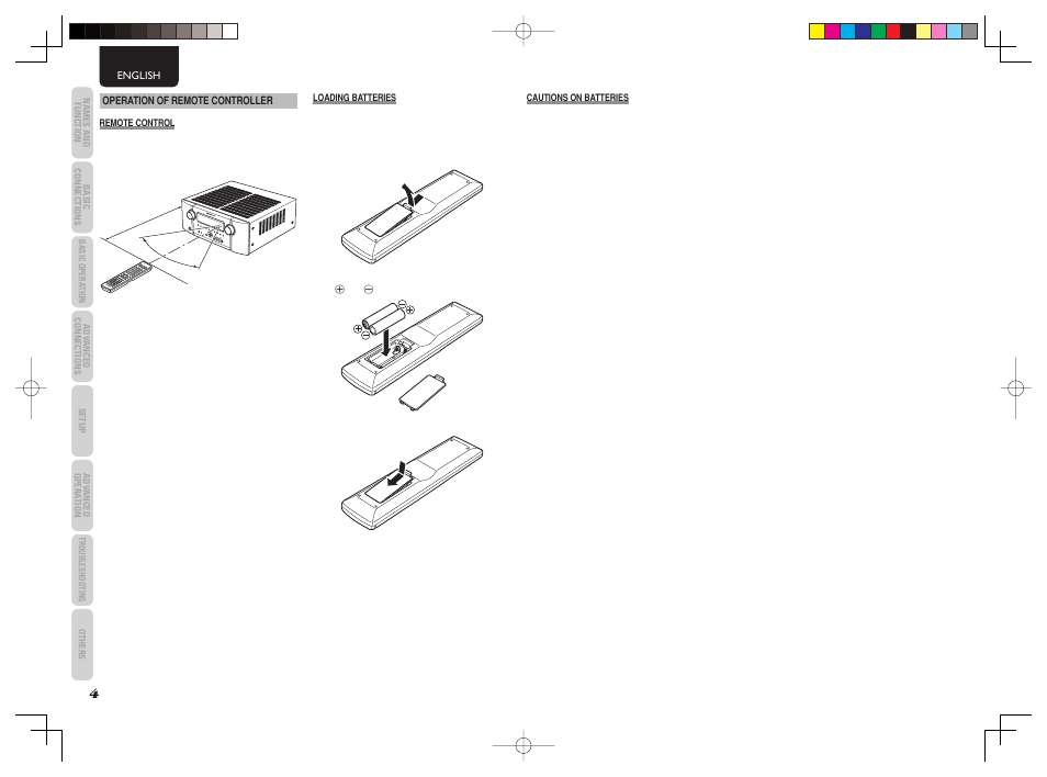 Marantz SR5003 User Manual | Page 7 / 81