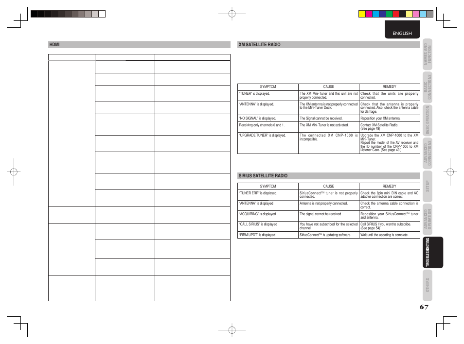 Marantz SR5003 User Manual | Page 70 / 81
