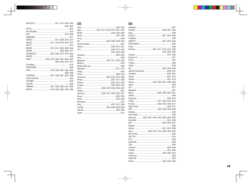 Marantz SR5003 User Manual | Page 80 / 81