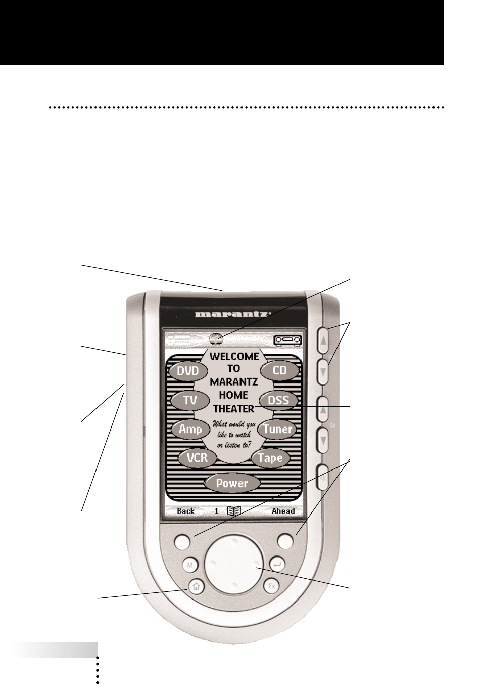 Introduction, The marantz rc9200/5200, Introduction 2 1. the marantz rc9200/5200 | Marantz RC9200 User Manual | Page 4 / 66
