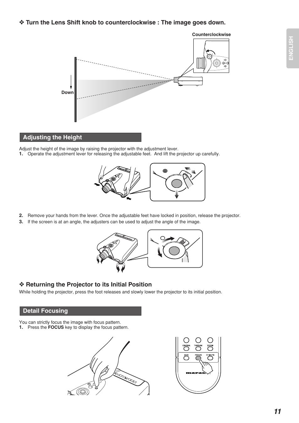 Marantz DLP PROJECTOR VP-12S2 User Manual | Page 15 / 39