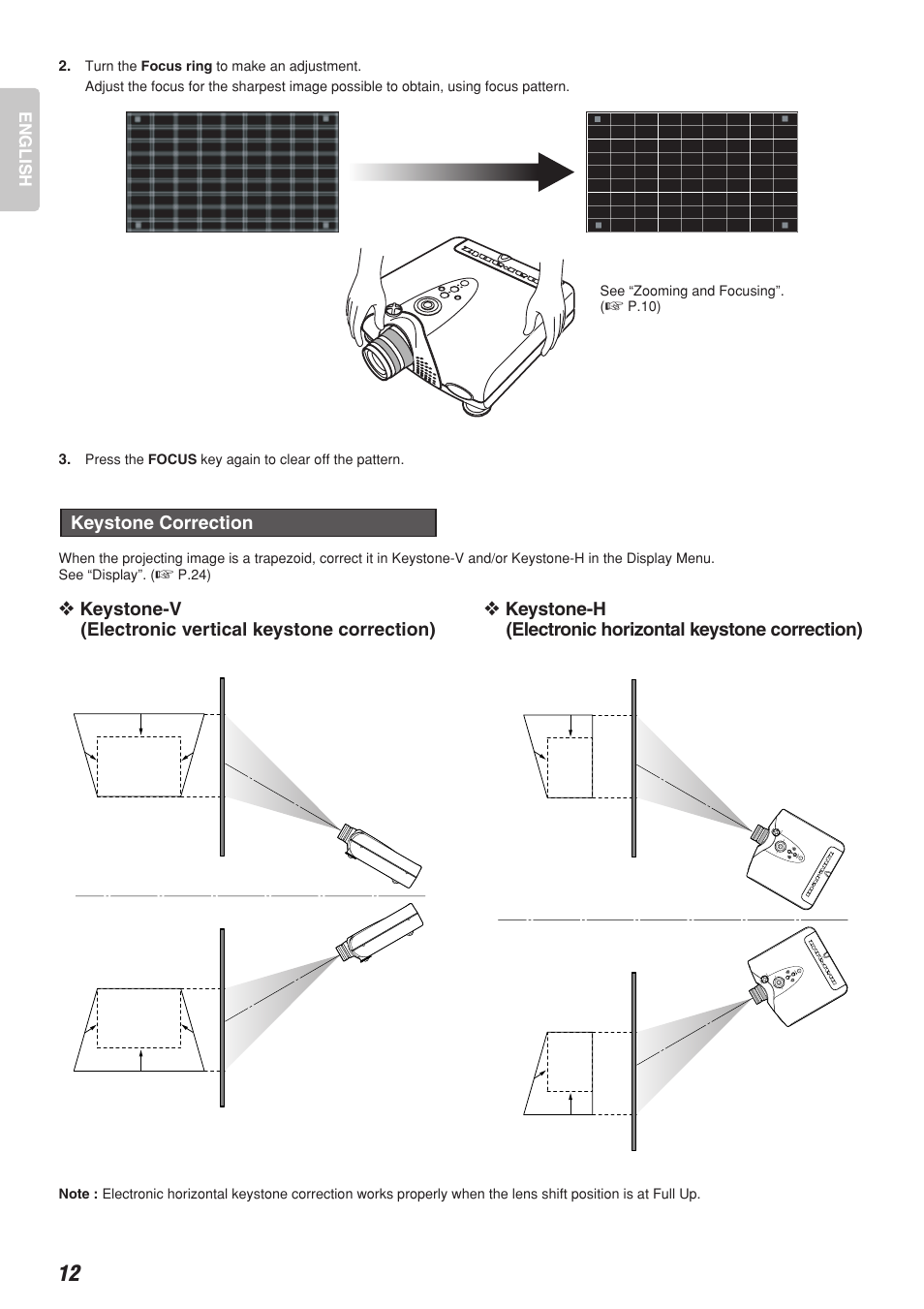 Marantz DLP PROJECTOR VP-12S2 User Manual | Page 16 / 39
