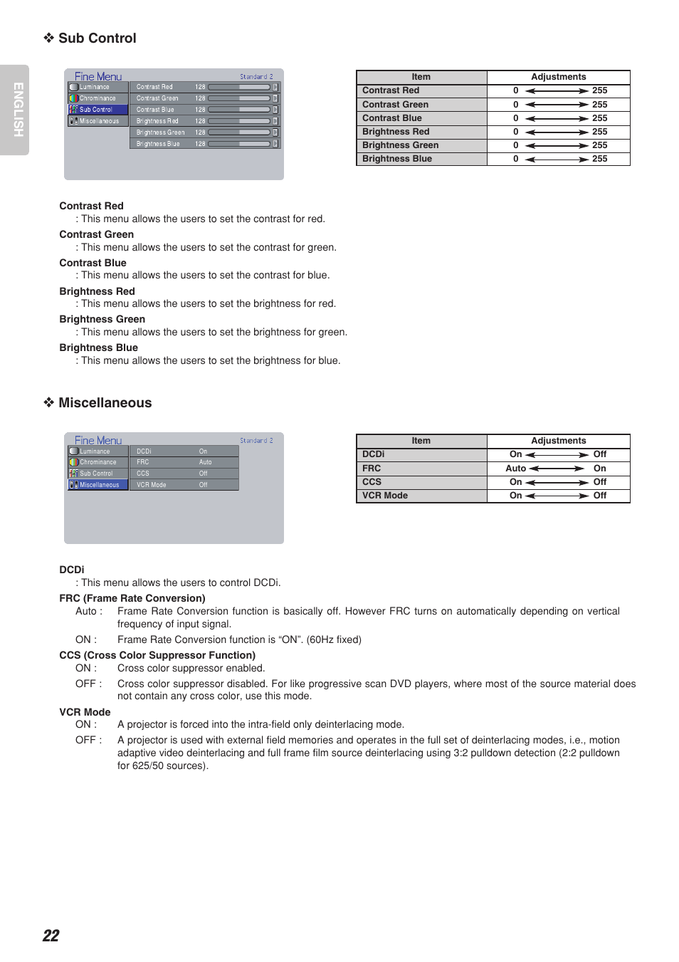 Sub control, Miscellaneous, English | Marantz DLP PROJECTOR VP-12S2 User Manual | Page 26 / 39