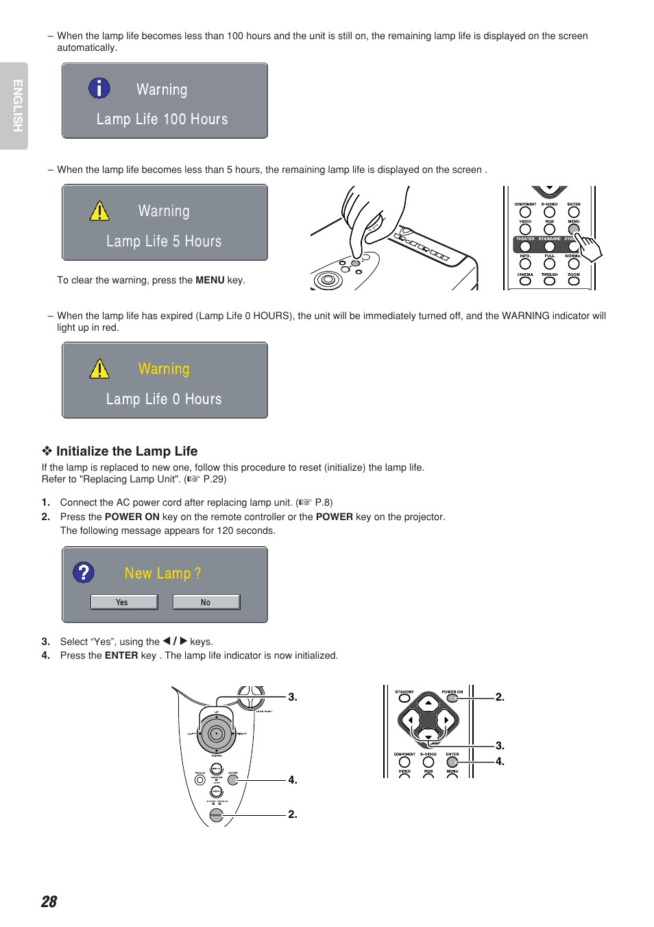 Marantz DLP PROJECTOR VP-12S2 User Manual | Page 32 / 39
