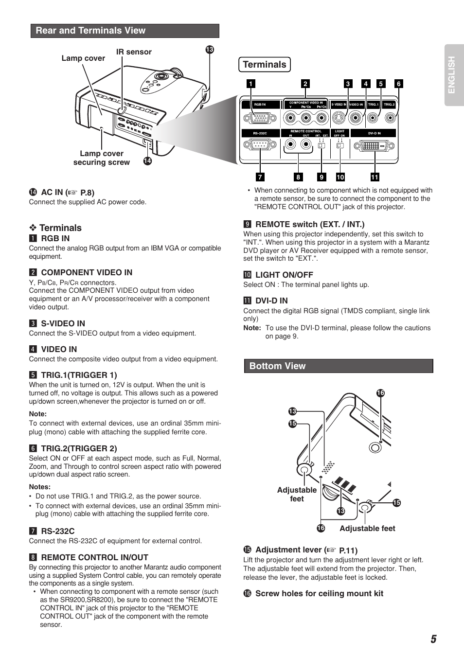 Rear and terminals view, Terminals, Bottom view | Marantz DLP PROJECTOR VP-12S2 User Manual | Page 9 / 39