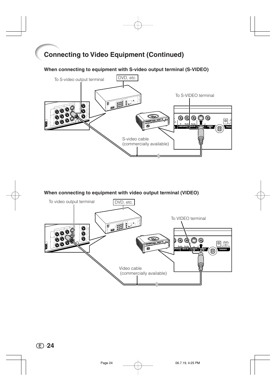 Connecting to video equipment (continued) | Marantz VP4001 User Manual | Page 25 / 66