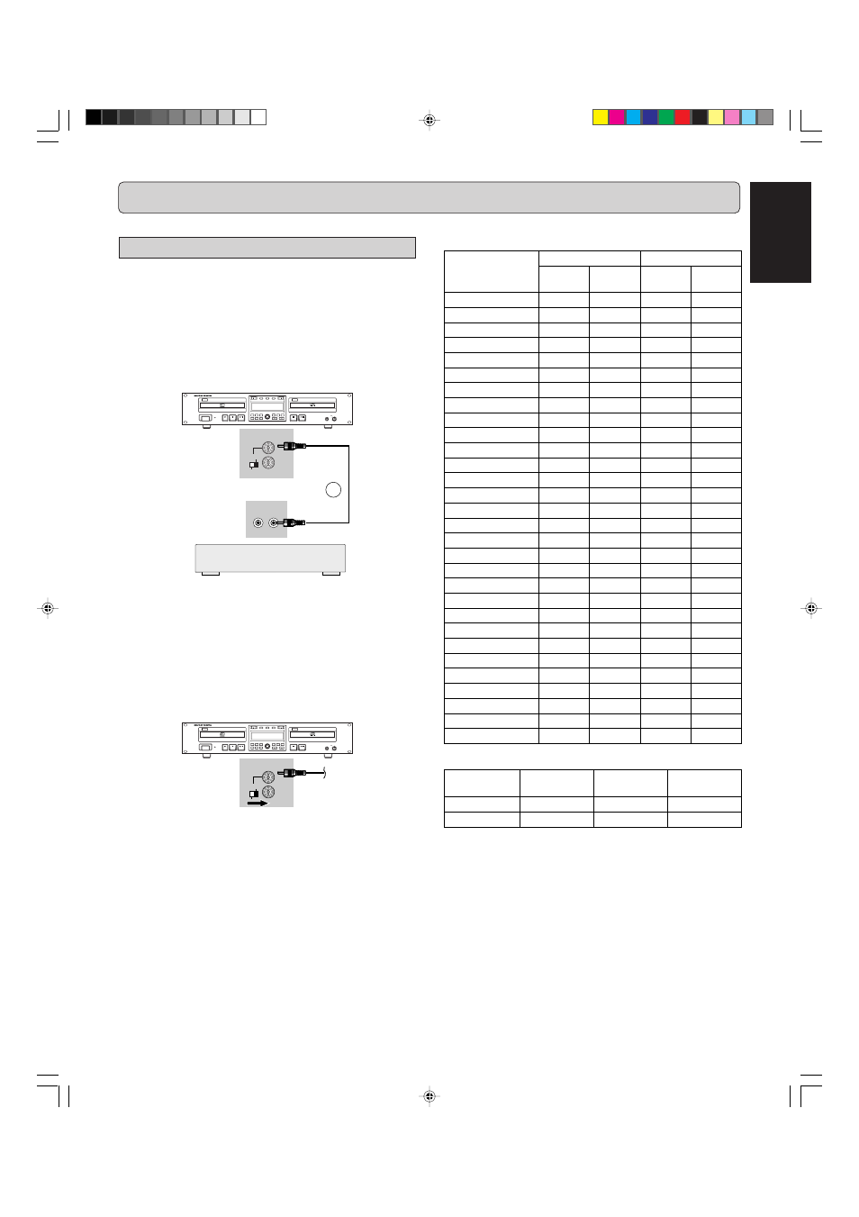 Remote control (rc5) connection, English, Remote control cable connections | Marantz CDR500 User Manual | Page 12 / 33