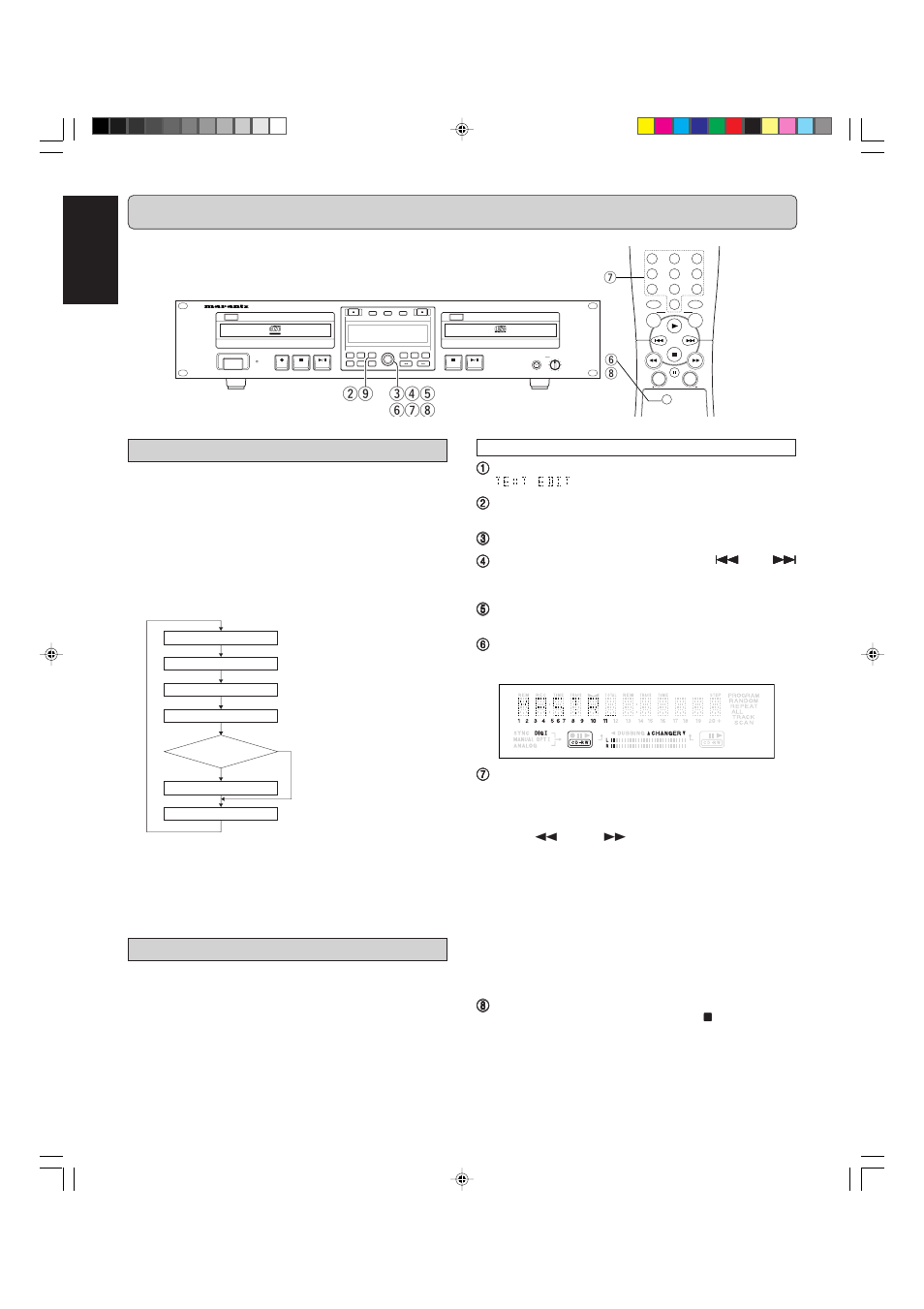 Menu mode, English, About menu mode | Text submenus, Ert yui wo | Marantz CDR500 User Manual | Page 25 / 33