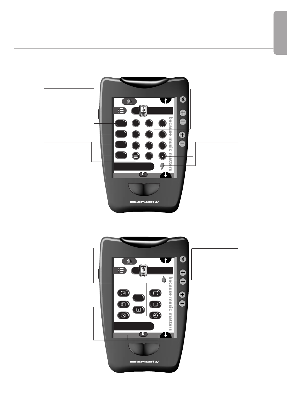 Use of the remote control, English | Marantz MAR0076 User Manual | Page 12 / 28