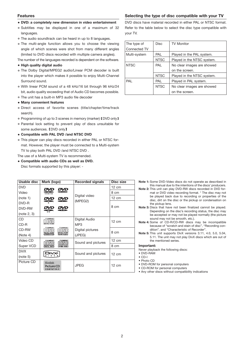 Marantz DV3001e User Manual | Page 4 / 26