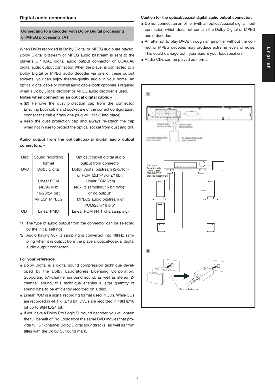 Marantz DV3001e User Manual | Page 9 / 26