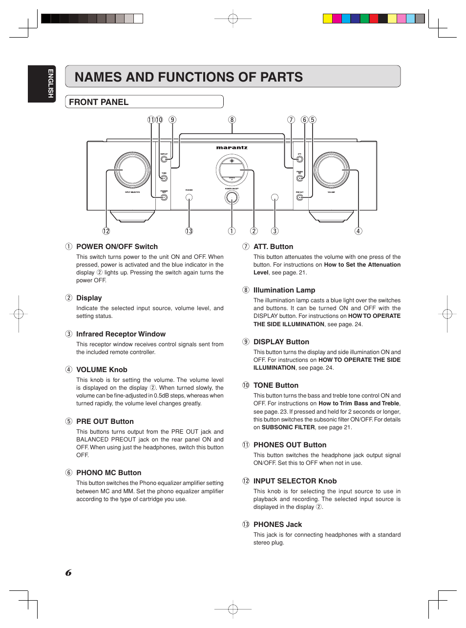Names and functions of parts, Front panel, Qw r !2 !1!0 o i u yt !3 e | Q power on/off switch, W display, E infrared receptor window, R volume knob, T pre out button, Y phono mc button, U att. button | Marantz Model SC-11S1 User Manual | Page 12 / 37