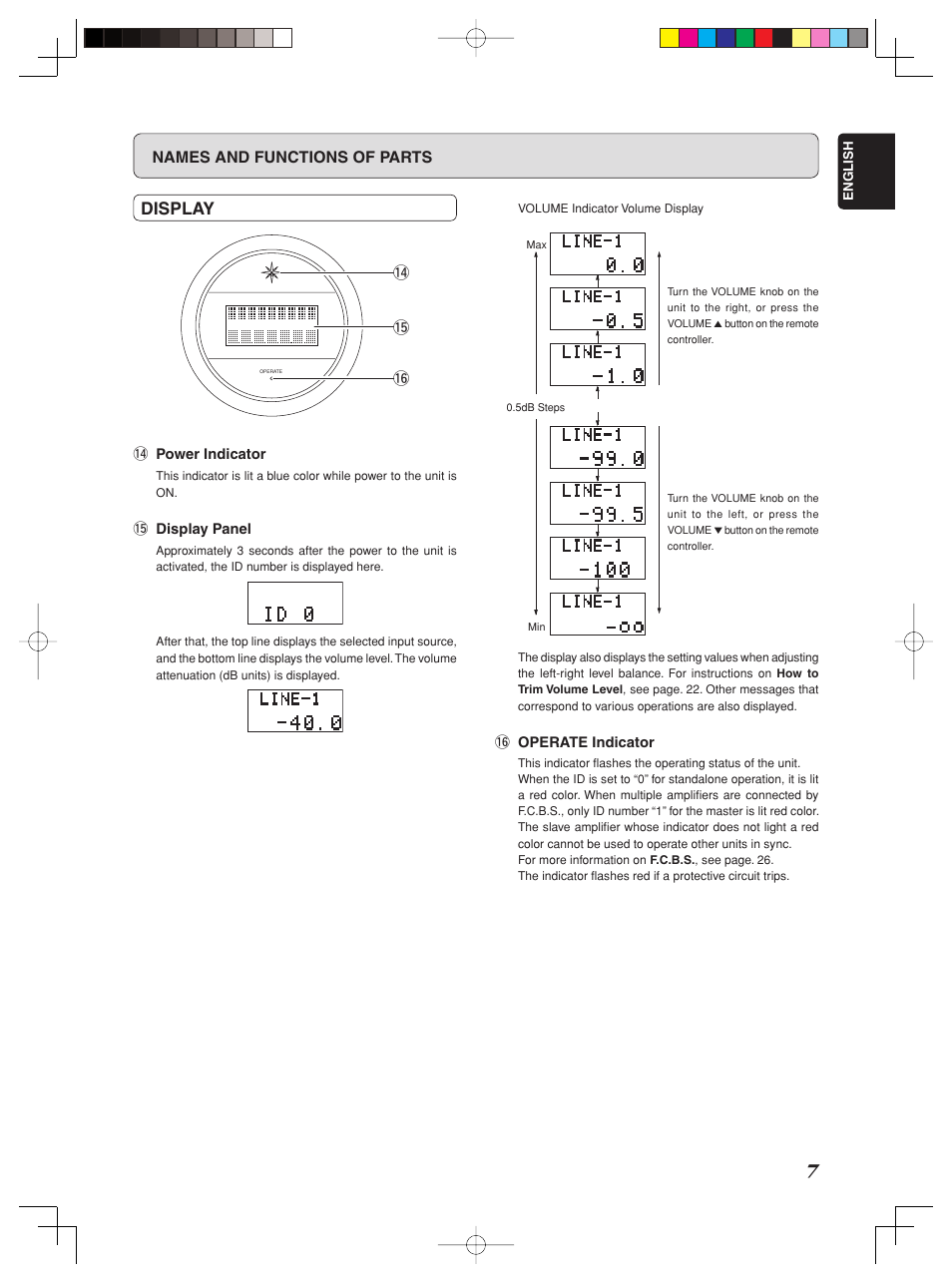 Display, Names and functions of parts | Marantz Model SC-11S1 User Manual | Page 13 / 37