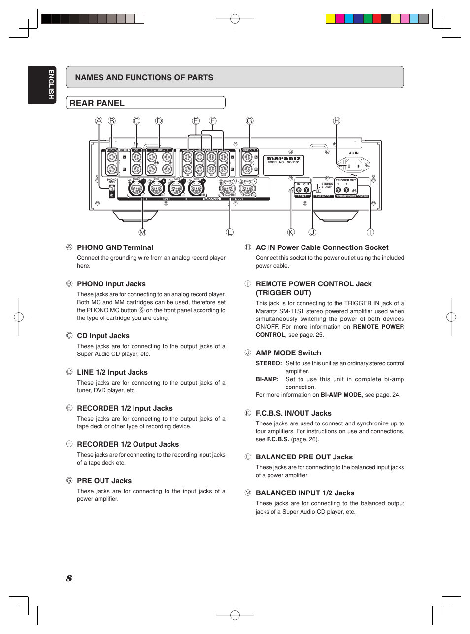 Names and functions of parts | Marantz Model SC-11S1 User Manual | Page 14 / 37
