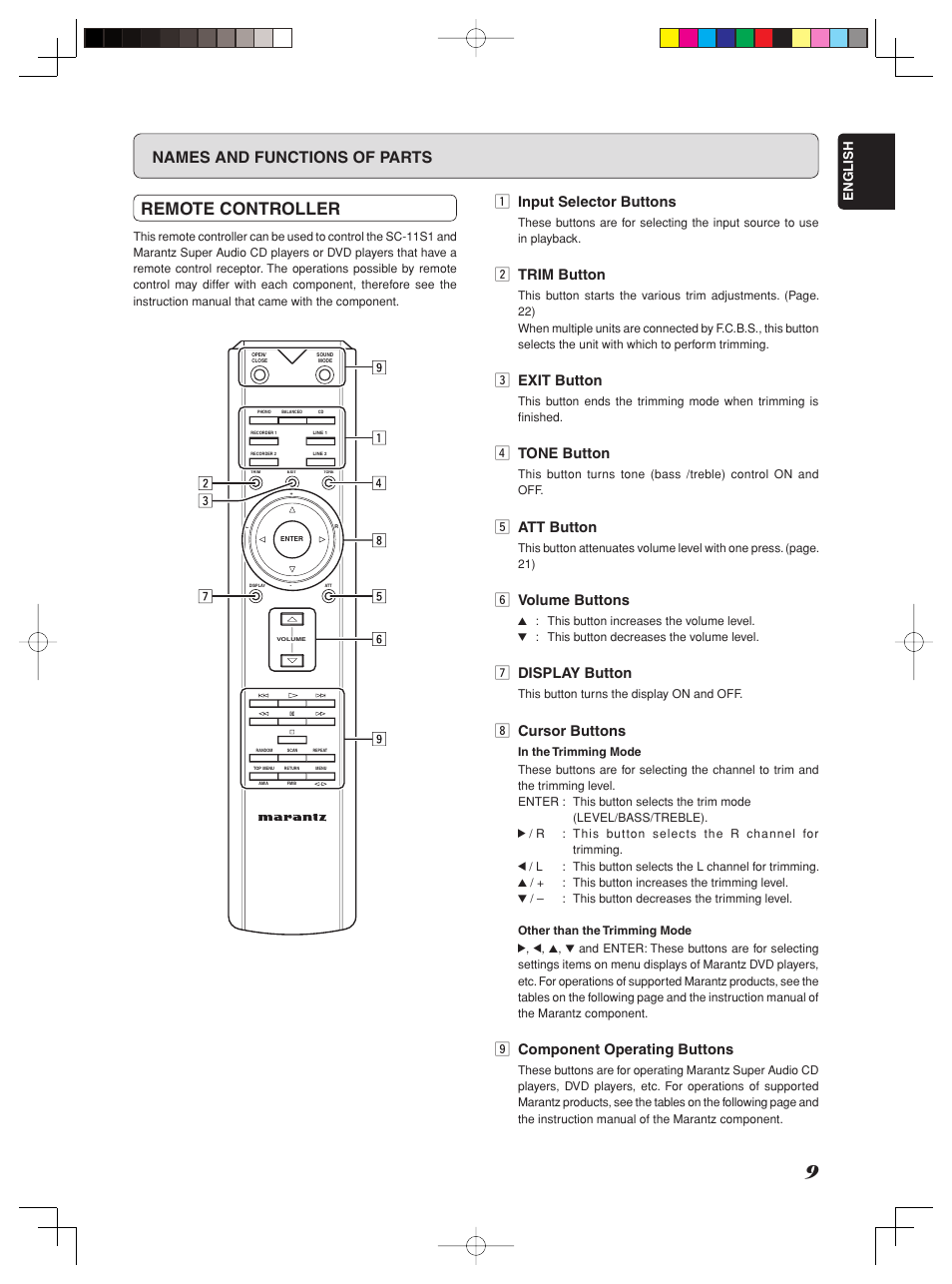 Remote controller, Names and functions of parts, Z input selector buttons | X trim button, C exit button, V tone button, B att button, N volume buttons, M display button, Cursor buttons | Marantz Model SC-11S1 User Manual | Page 15 / 37