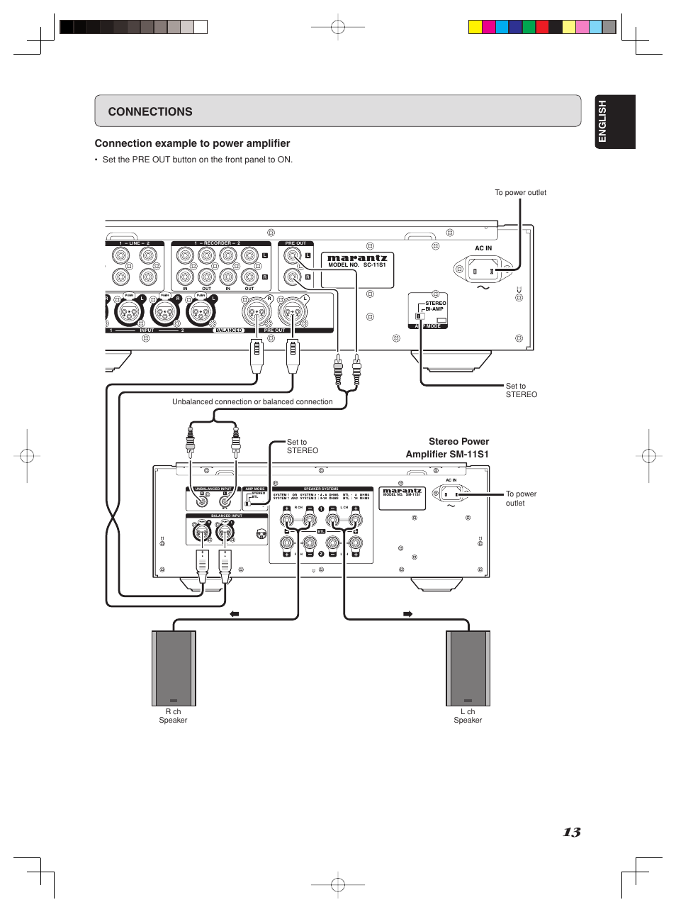 Connections, Connection example to power amplifier, English | Stereo power amplifi er sm-11s1, Set the pre out button on the front panel to on | Marantz Model SC-11S1 User Manual | Page 19 / 37