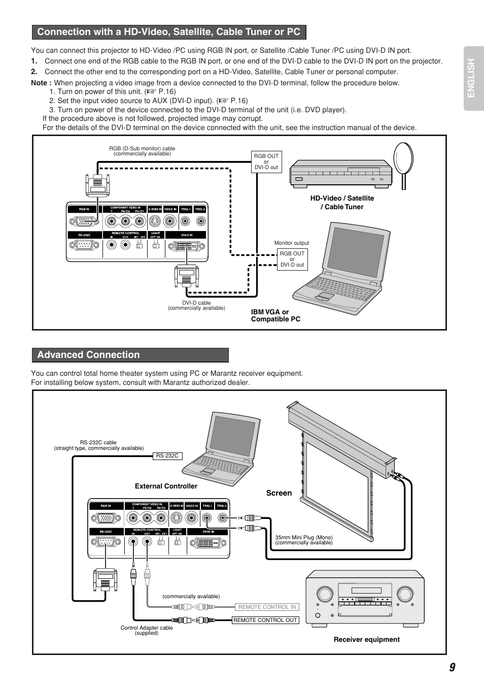 Advanced connection, English | Marantz VP-12S2 User Manual | Page 13 / 40