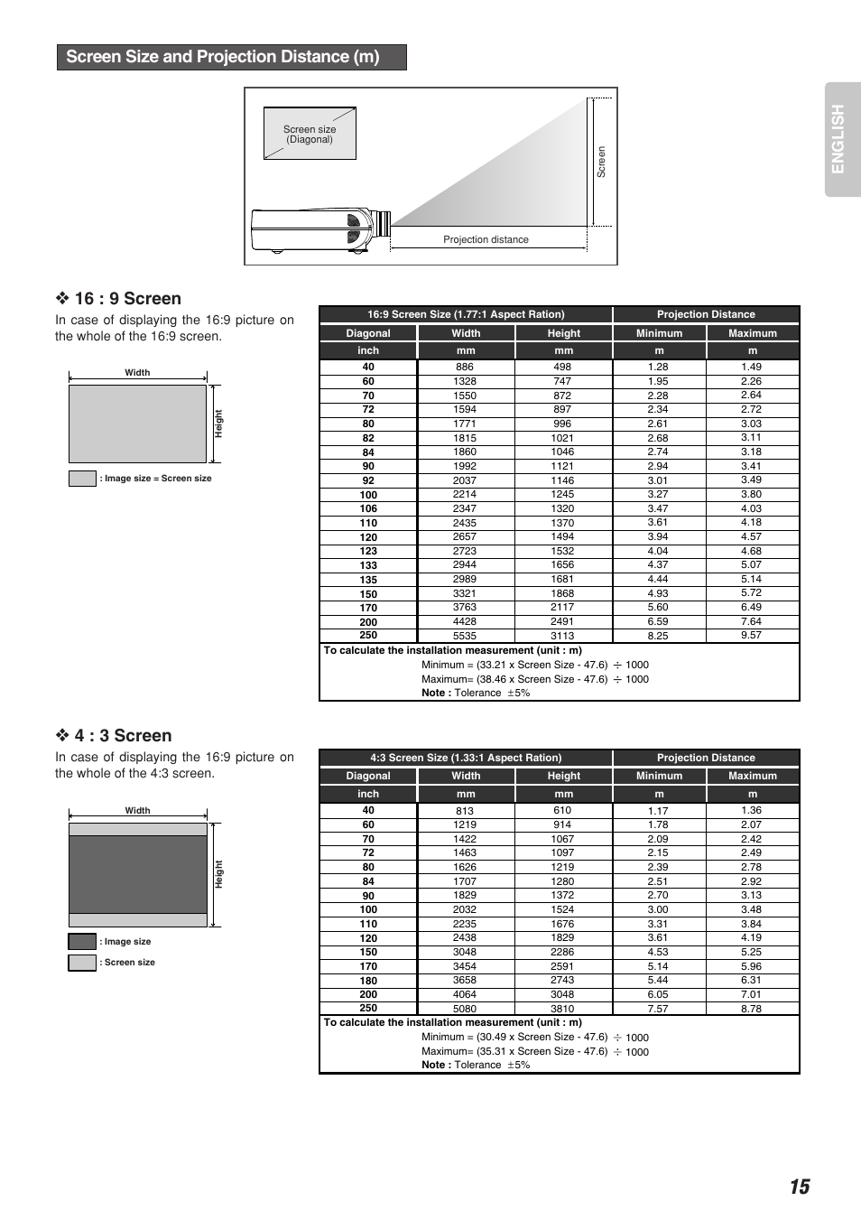 16 : 9 screen, 4 : 3 screen, Screen size and projection distance (m) | English | Marantz VP-12S2 User Manual | Page 19 / 40