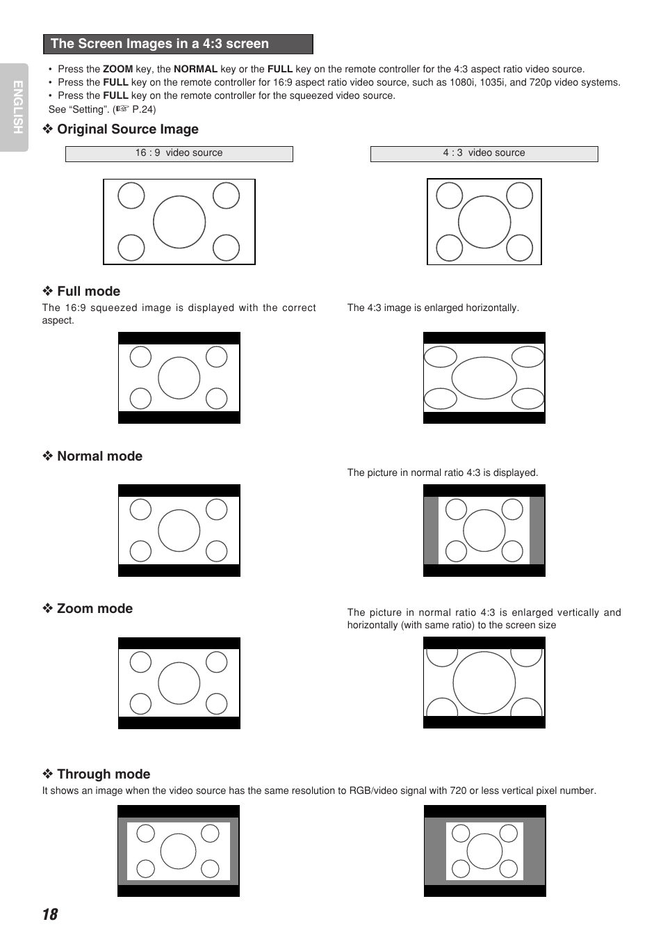 Marantz VP-12S2 User Manual | Page 22 / 40