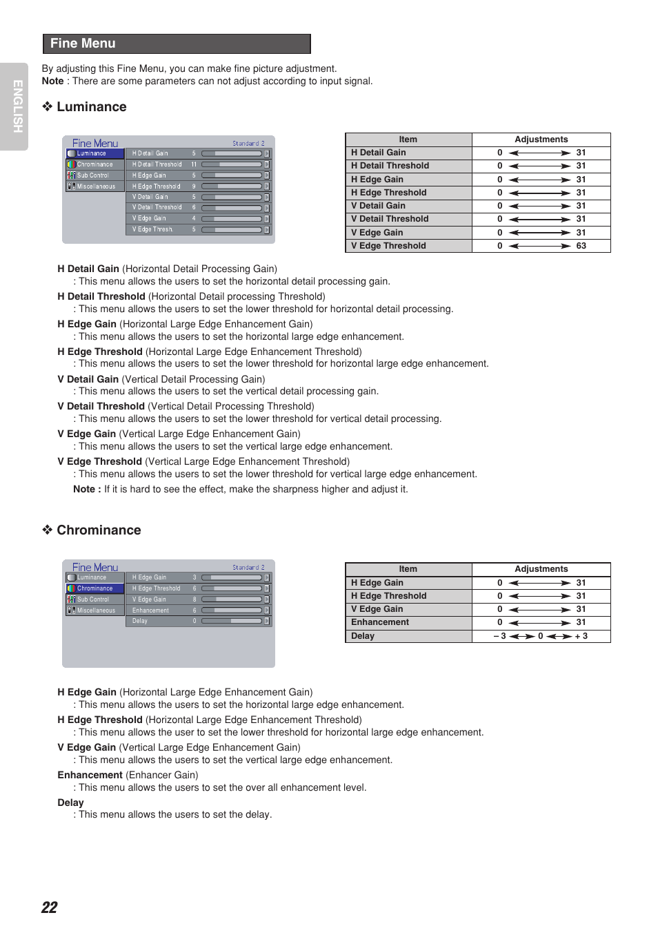 Luminance, Chrominance, Fine menu | English | Marantz VP-12S2 User Manual | Page 26 / 40