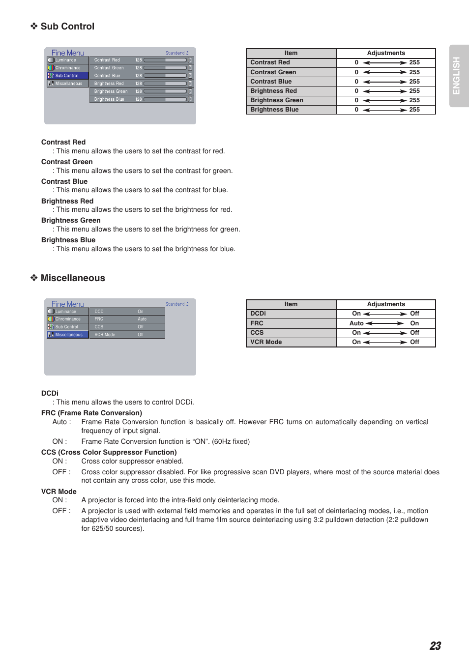 Sub control, Miscellaneous, English | Marantz VP-12S2 User Manual | Page 27 / 40