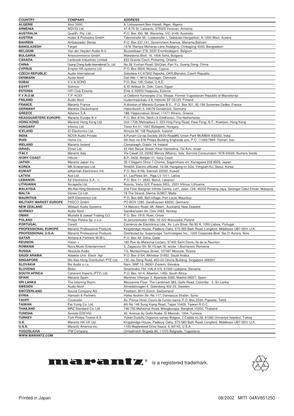 Is a registered trademark | Marantz VP-12S2 User Manual | Page 40 / 40