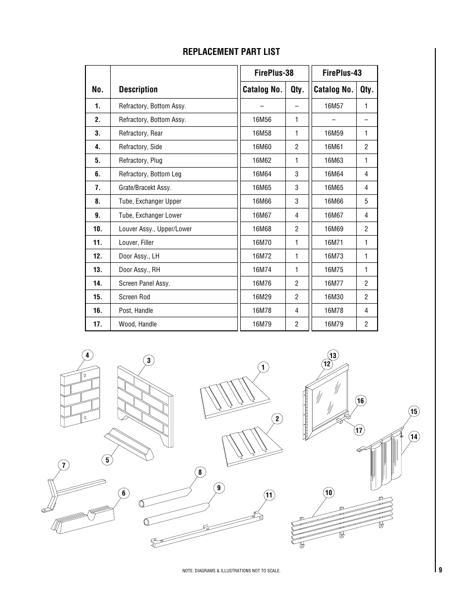 Replacement part list | Marantz FP-38 User Manual | Page 9 / 12