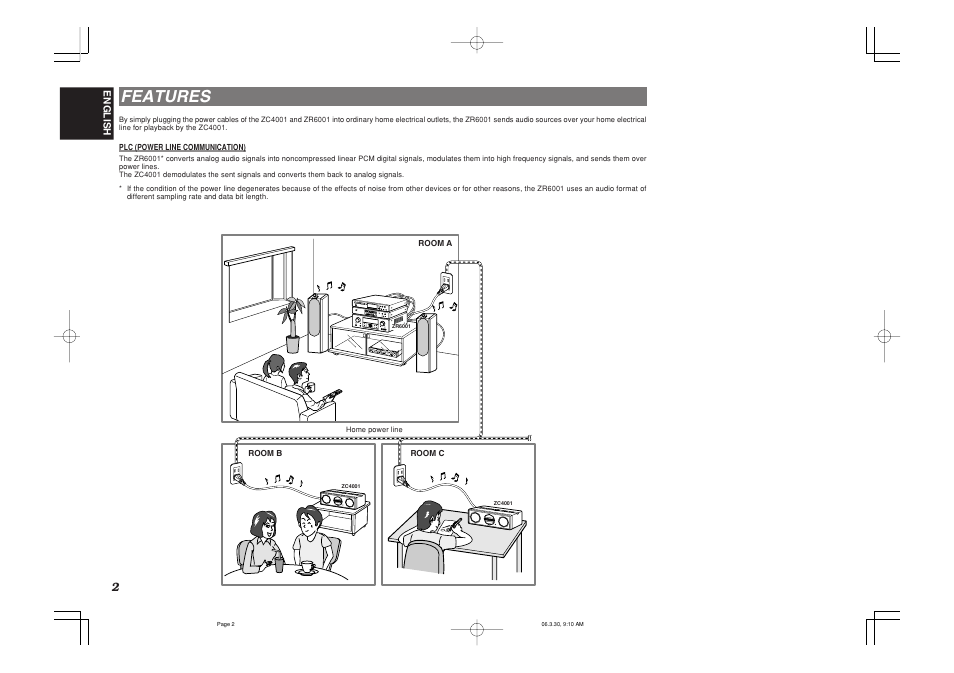 Features | Marantz ZC4001 User Manual | Page 5 / 14