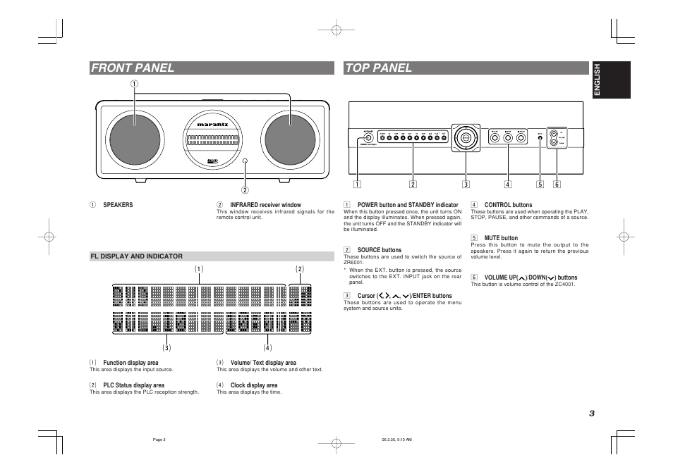 Front panel, Top panel | Marantz ZC4001 User Manual | Page 6 / 14