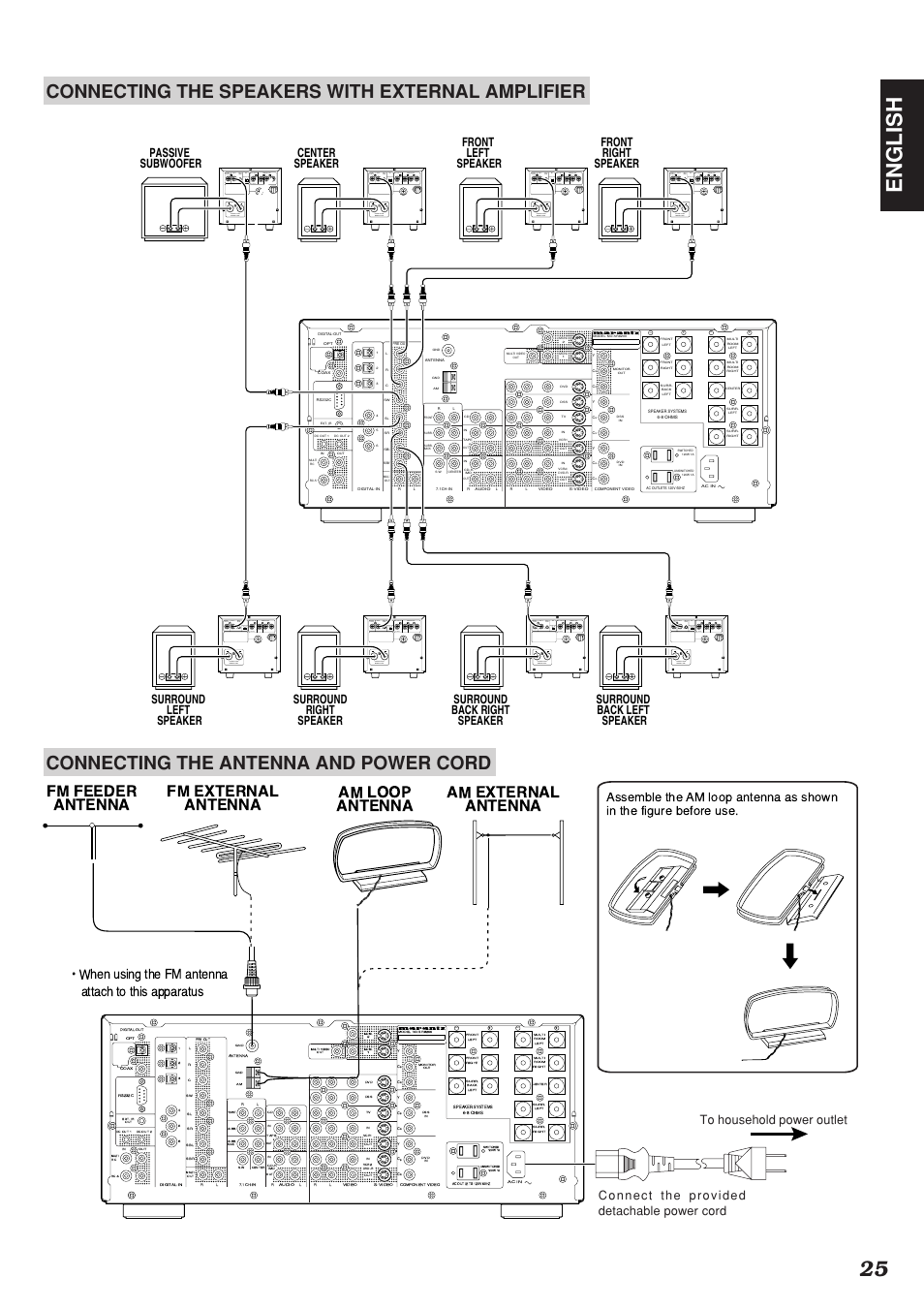 25 english, When using the fm antenna attach to this apparatus | Marantz SR8200 User Manual | Page 29 / 53