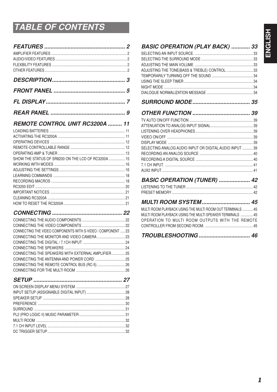 Marantz SR8200 User Manual | Page 5 / 53