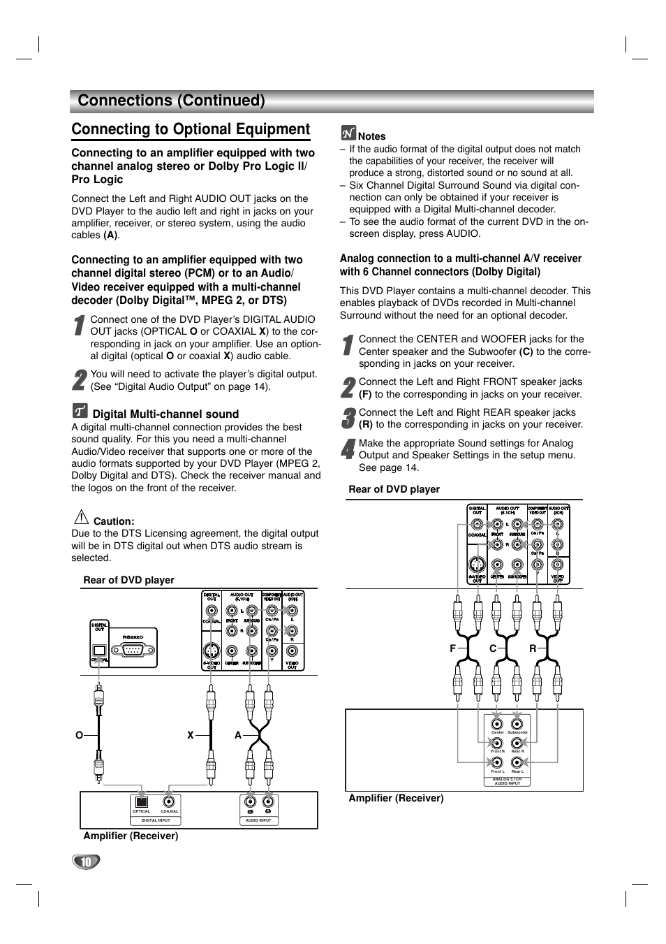 Marantz VC5400/PMD970 User Manual | Page 10 / 31