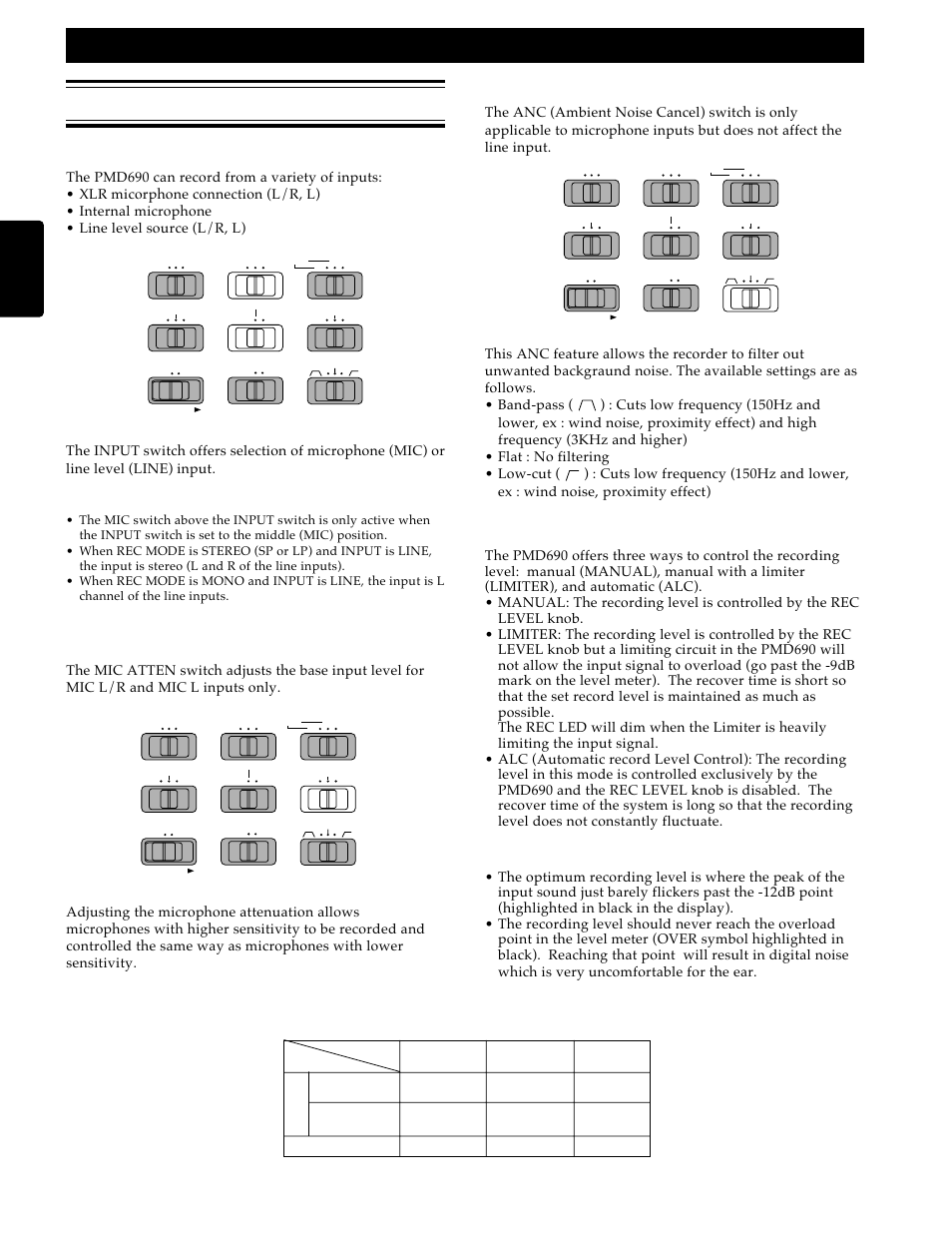 Input controls, Recording, Input selection | Mic atten (attenuation), Anc (ambient noise cancel), Rec level control, Setting the record level, English, Input controls summary | Marantz PMD690 User Manual | Page 18 / 37