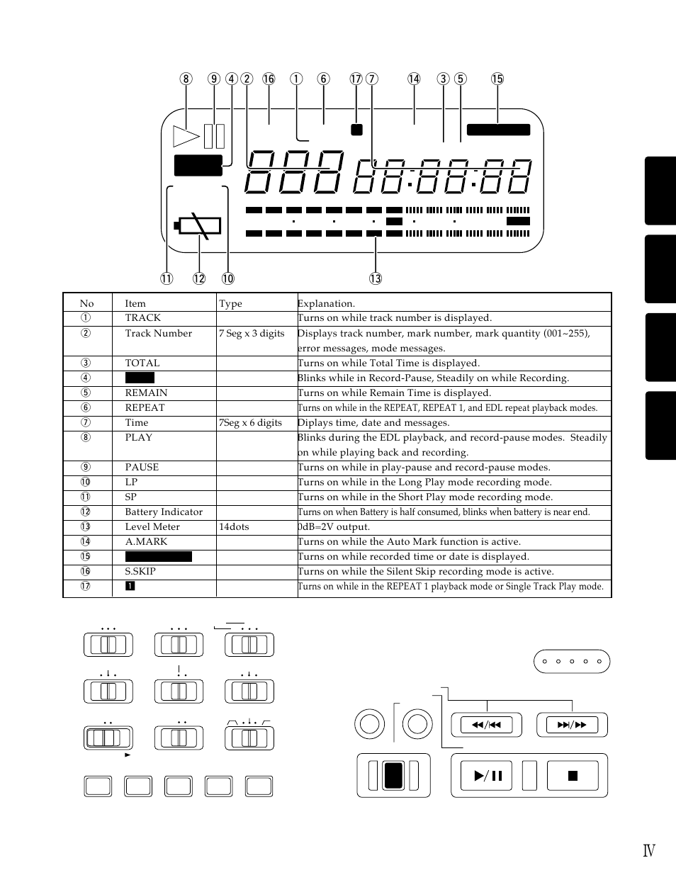 Setting up, Display, Sp lp l r | Marantz PMD690 User Manual | Page 36 / 37