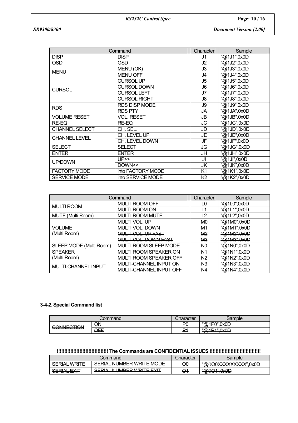 Marantz SR8300 User Manual | Page 10 / 16